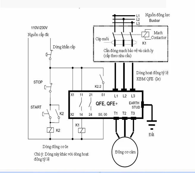 mach-khoi-dong-mem-14-1