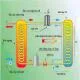 so-do-nguyen-ly-hoat-dong-cua-heat-pump