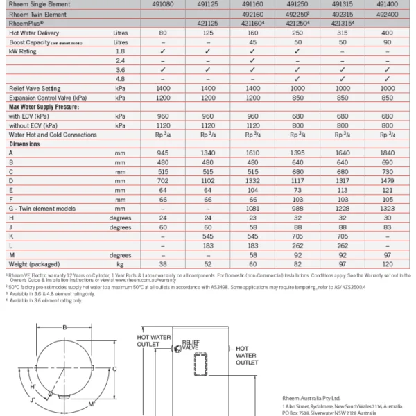 rheem-400l-electric-hot-water-system-supplyinstall-lifetime-warrantywater-heater-electric-197377