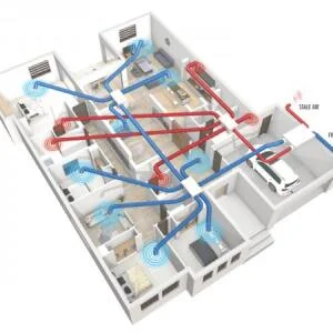 ACMV wholehouse2-591x450