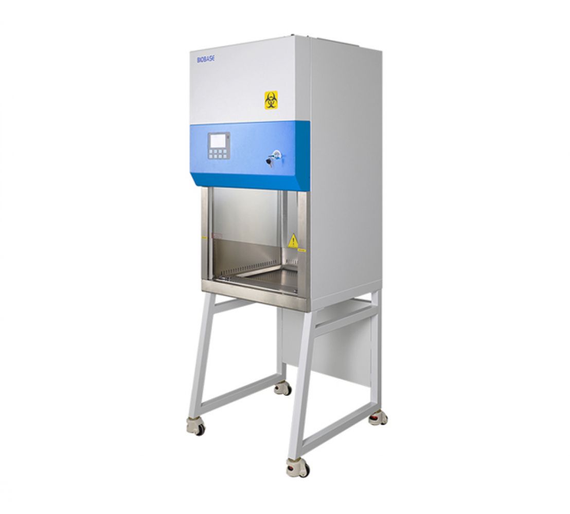 phan-loai-tu-an-toan-sinh-hoc-cap-2