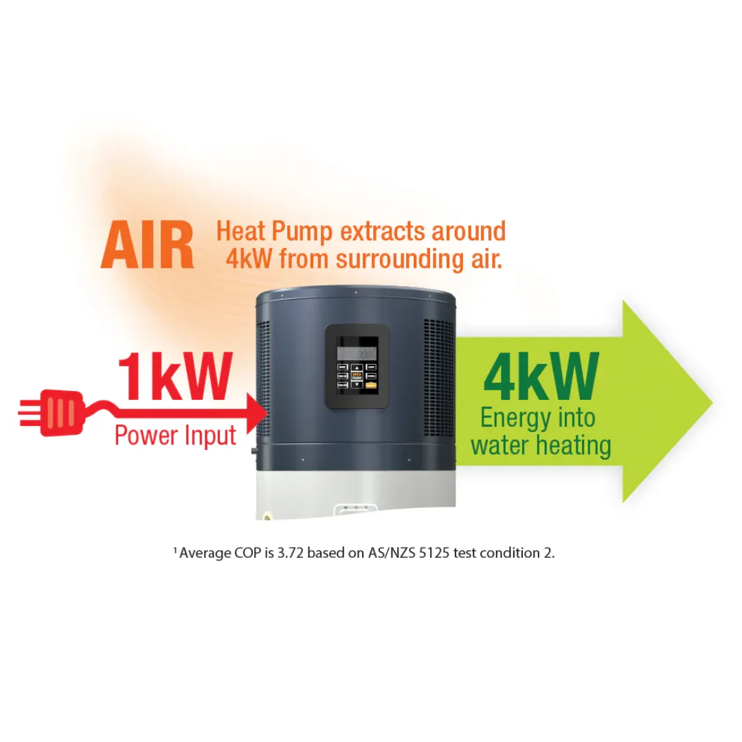 hieu-suat-nhiet-nang-dot-pha-cop-dat-nguong-3-8