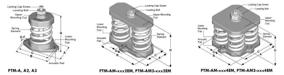quy-trinh-lap-dat-may-do-va-he-thong-hoi-nuoc-smart-return-tai-fdi-care
