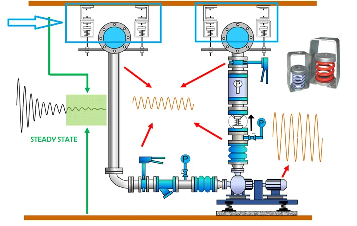 thi-cong-he-thong-chong-rung-lo-xo