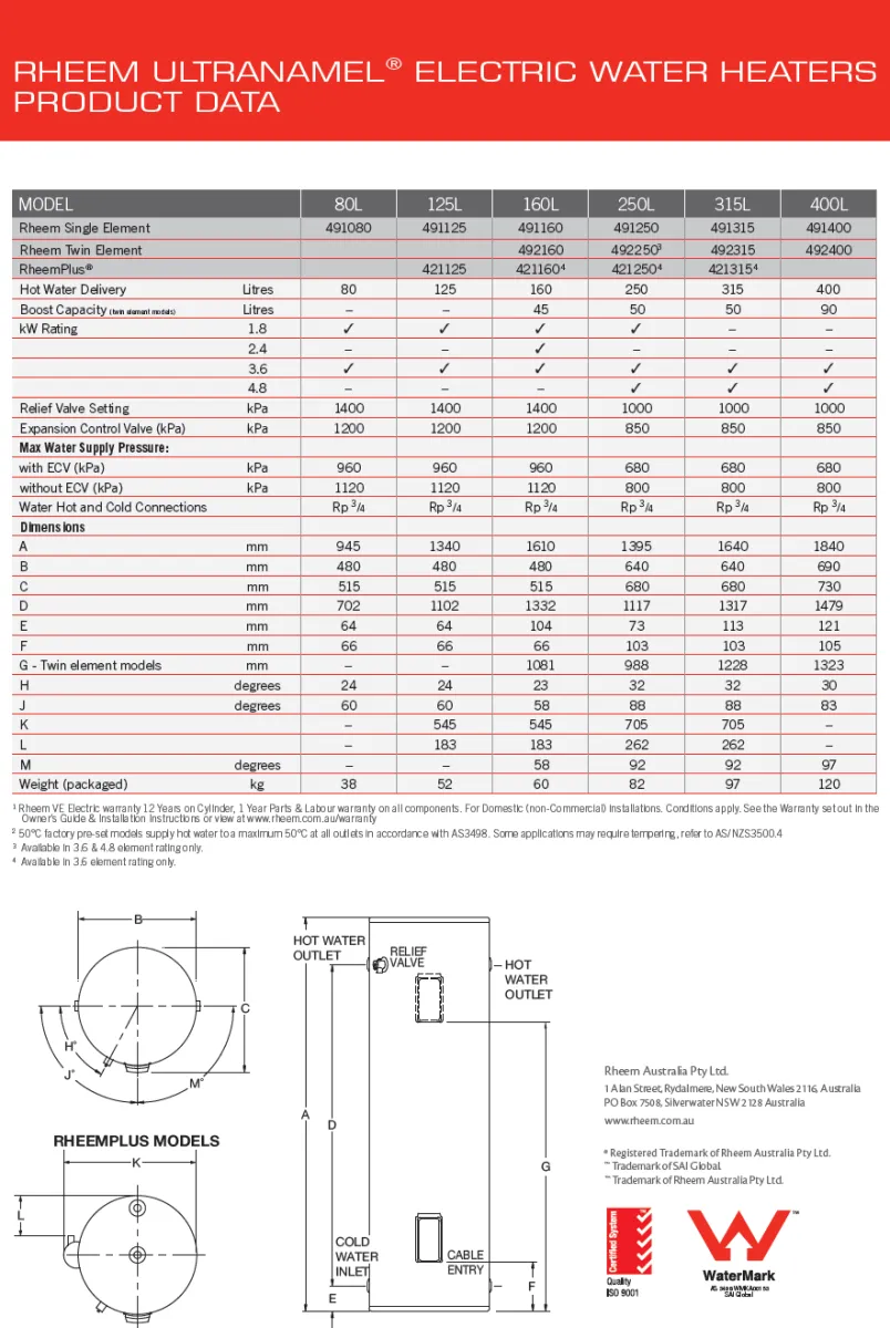 tai-sao-rheem-400l-rhp400-5207c-la-vi-vua-trong-phan-khuc-biet-thu-lon