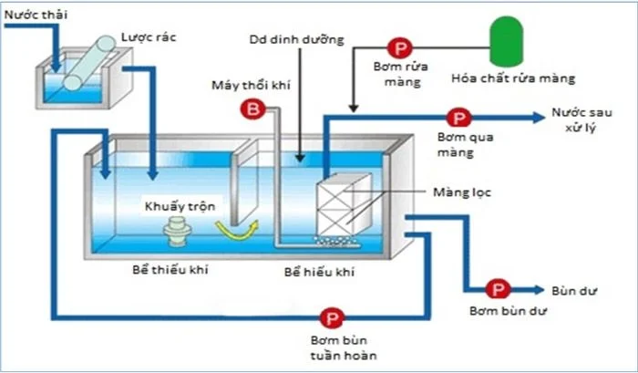78f031a5f6c4dc465611443ba1ff03fc