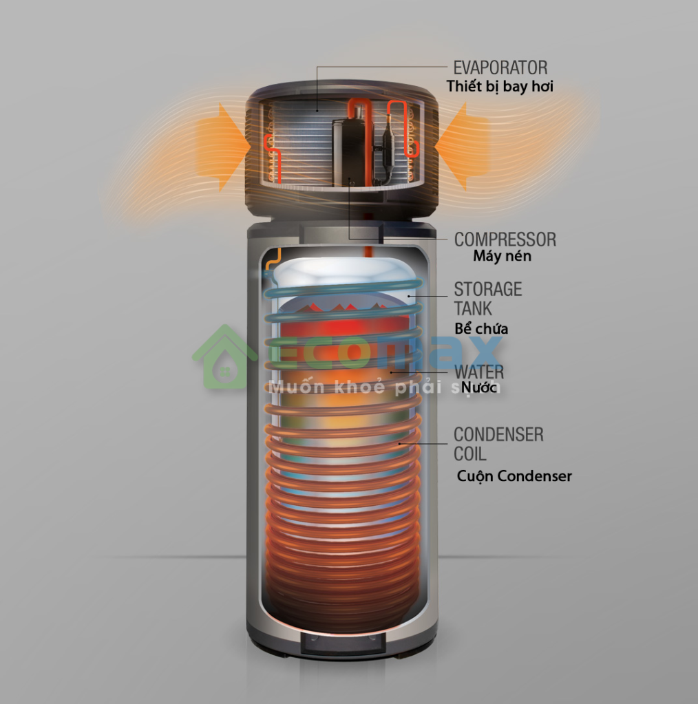 heat-pump-midea-23