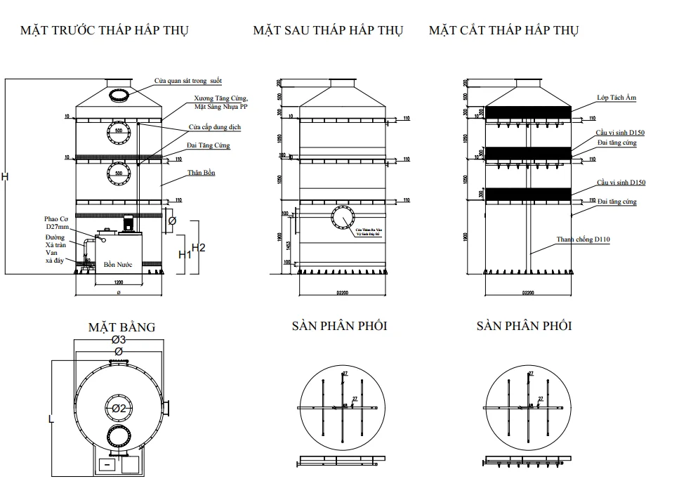 cấu tạo máy hấp thụ